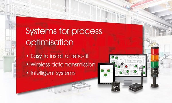 Intelligent Systems for Process Optimisation - WERMA offers three easy to retro-fit Solutions